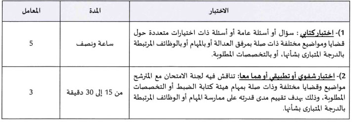اختبارات المنتدبين القضائيين 2025